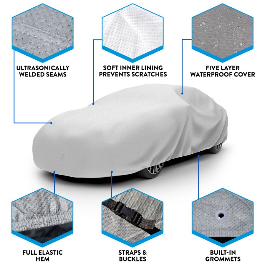 Picture of Titan 5-Layer Series Car Cover